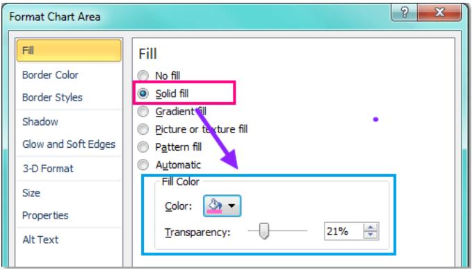 Hướng dẫn cách thêm các tiện ích vào biểu đồ Microsoft Excel (phần 3)